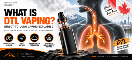 What Is DTL Vaping? Direct-to-Lung Vaping Explained