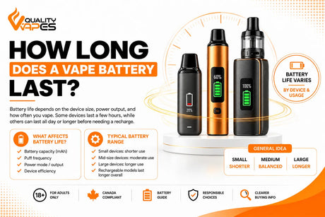 How Long Does a Vape Battery Last?