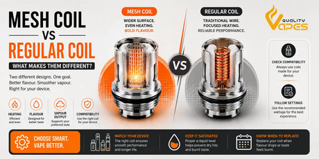 Mesh Coil vs Regular Coil