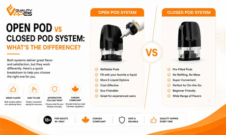 Open POD vs Closed POD system