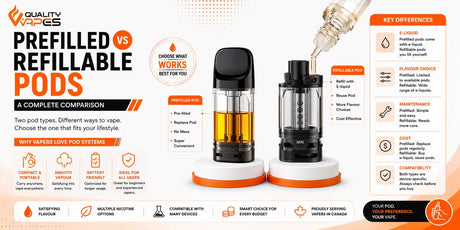 Prefilled pods vs refillable pods comparison guide