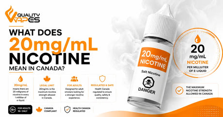 Vape product displaying the 20mg/mL nicotine maximum limit in Canada