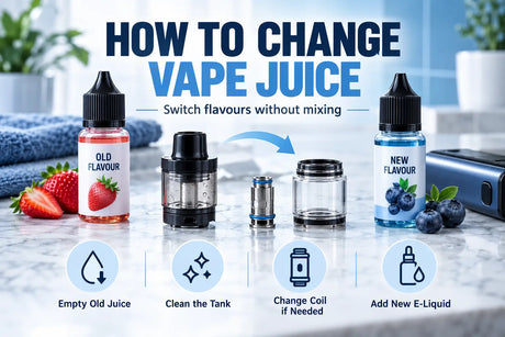 Step-by-step guide showing how to change vape juice in a refillable tank and switch flavours.