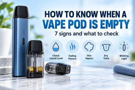  Refillable vape pod showing a low e-liquid level alongside common signs that a vape pod is empty.
