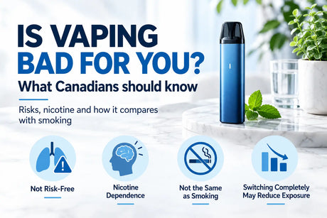Is vaping bad for you feature image
