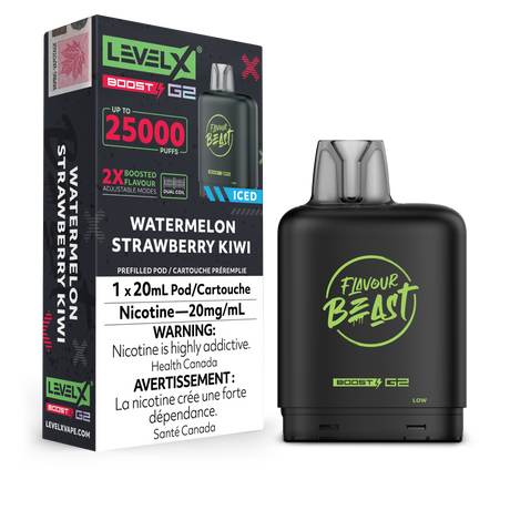 Watermelon Strawberry Kiwi Iced - Flavour Beast Level X Boost G2 Pod 25K Puffs