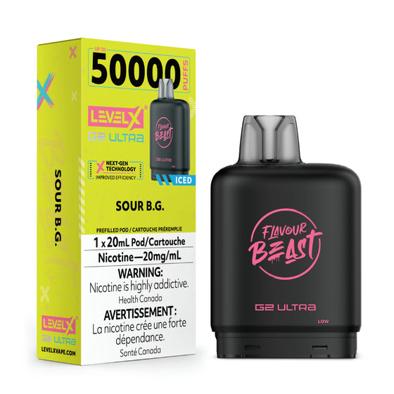 Sour B.G. Iced - Level X Flavour Beast G2 Ultra 50k
